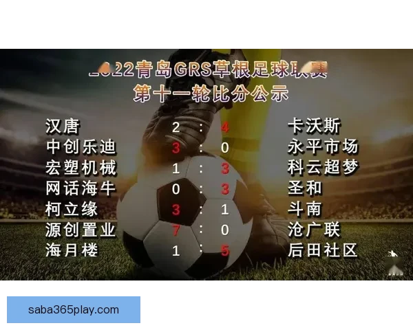 足球竞猜精准预测技巧 揭秘如何分析比赛走势和比分走势