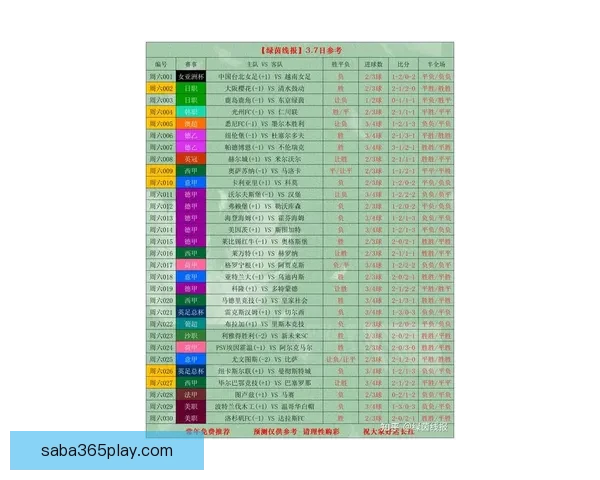 世界杯竞猜赔率全解析与最新赛事预测全面指南