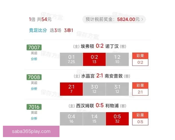 精准足球竞猜推荐助你稳赢分析策略提升胜率